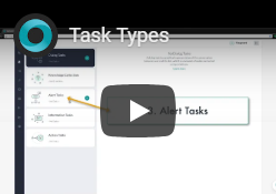 Chatbot tasks types video