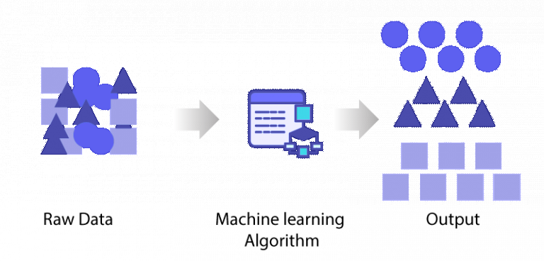 Platform Natutal Language Processing